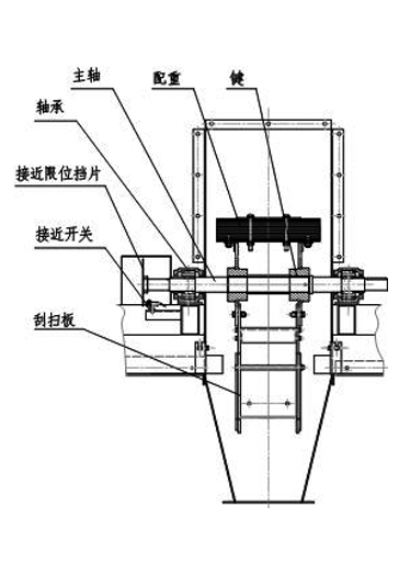 皮带中部采样机